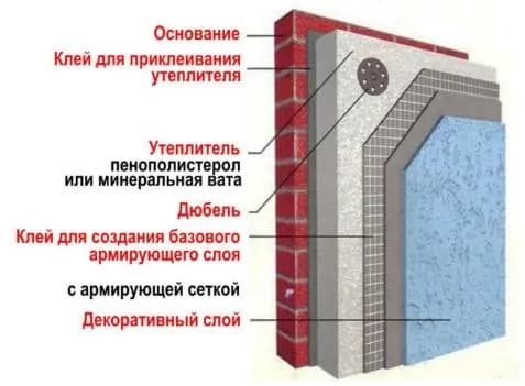 Вторинна гранула 2